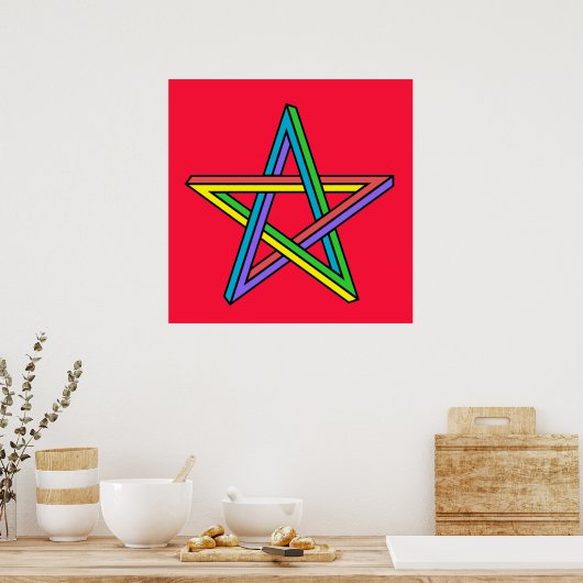 Magische Pentagram Poster (Keuken)