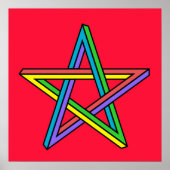 Magische Pentagram Poster (Voorkant)
