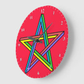 Magische Pentagram Poster Grote Klok (Hoek)