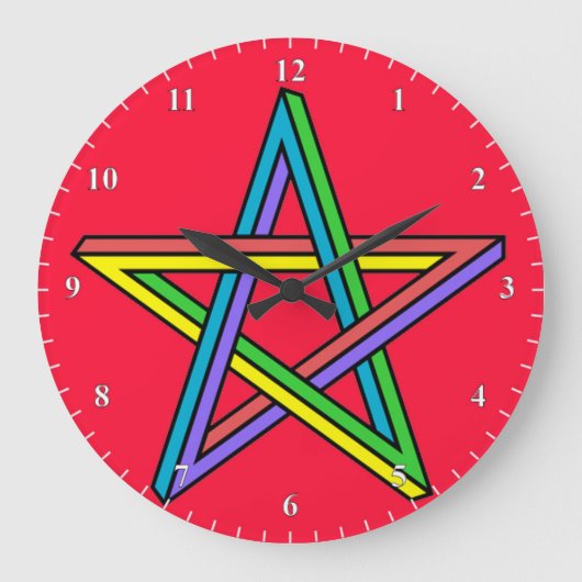Magische Pentagram Poster Grote Klok (Voorkant)