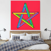 Magische Pentakel Opgespannen Canvasprint Canvas Afdruk (Insitu (Slaapkamer))