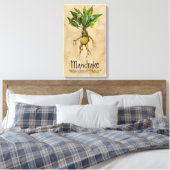 Magische Planten Mandrake 12,84' x 21,93' Canvas (Insitu (Slaapkamer))
