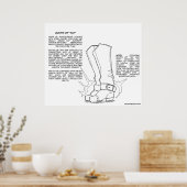 Magische post: Bots van "Nee" Poster (Keuken)