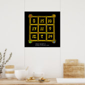 MAGISCHE QUARE 33 POSTER (Keuken)