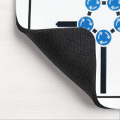 Magische Roundabout Mousepad Muismat (Hoek)