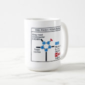 Magische Roundabout Tea Mok (Voorkant rechts)