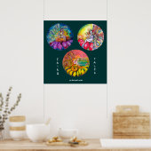 MAGISCHE STROOMVERVALLEN POSTER (Keuken)