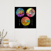 MAGISCHE STROOMVERVALLEN POSTER (Keuken)