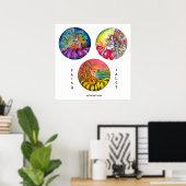 MAGISCHE STROOMVERVALLEN POSTER (Thuiskantoor)