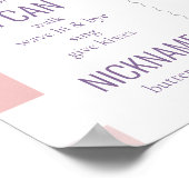 Magische Unicorn1st Birthday Milestone Poster (Hoek)