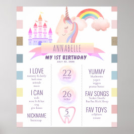 Magische Unicorn1st Birthday Milestone Poster