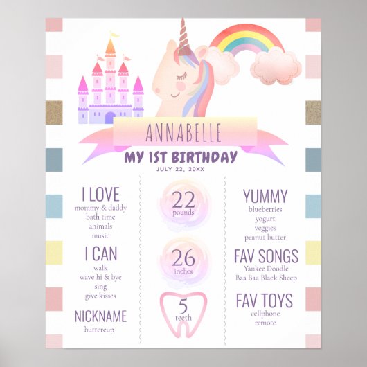 Magische Unicorn1st Birthday Milestone Poster (Voorkant)