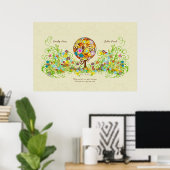 Magische woudcirkel van liefdesbloem-bruiloft poster (Thuiskantoor)
