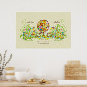Magische woudcirkel van liefdesbloem-bruiloft poster (Keuken)
