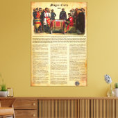 MAGNA CARTA 1215 - Engelse tekst Canvas Afdruk (Insitu (Woonkamer))