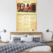MAGNA CARTA 1215 - Engelse tekst Canvas Afdruk (Insitu (Slaapkamer))