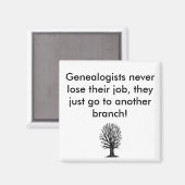 magneet (Voorkant / Achterkant)