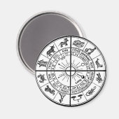 Magneet 7 - Zodiac (Voorkant / Achterkant)