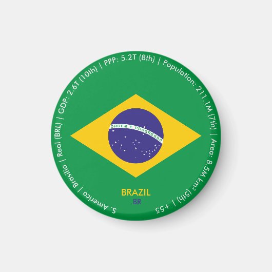 Magneet met Braziliaanse vlag (Voorkant)