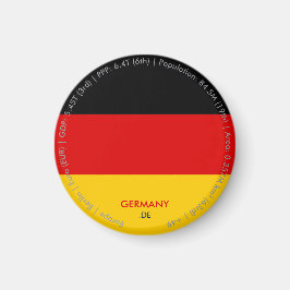 Magneet met Duitse vlag