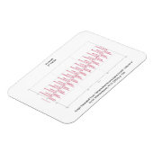 Magneet met Grafiek van Trompet Nota (Linkerzijde)