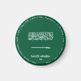 Magneet met vlag van Saoedi-Arabië