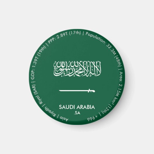 Magneet met vlag van Saoedi-Arabië (Voorkant)