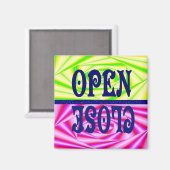 Magneet openen/sluiten (Voorkant / Achterkant)