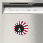 Magneet sean360x Shine (Insitu (Vaatwasser))