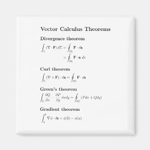 Magneet: vectorrekenkundige theorieën magneet