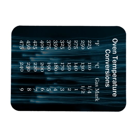 Magneet voor omzettingstemperatuur van de oven (Horizontaal)