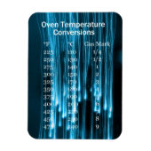 Magneet voor omzettingstemperatuur van de oven (Verticaal)