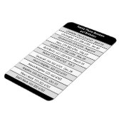 Magneetlijst met belangrijke telefoonnummers magneet (Linkerzijde)