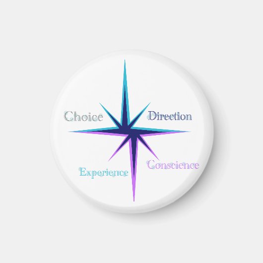 Magneetsymbool everyday magneet (Voorkant)