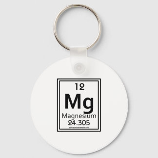 Magnesium Sleutelhanger