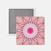 Magnet (Voorkant / Achterkant)