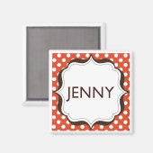 Magnet (Voorkant / Achterkant)