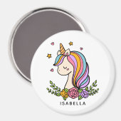 Magnet (Voorkant / Achterkant)