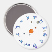 Magnet (Voorkant / Achterkant)