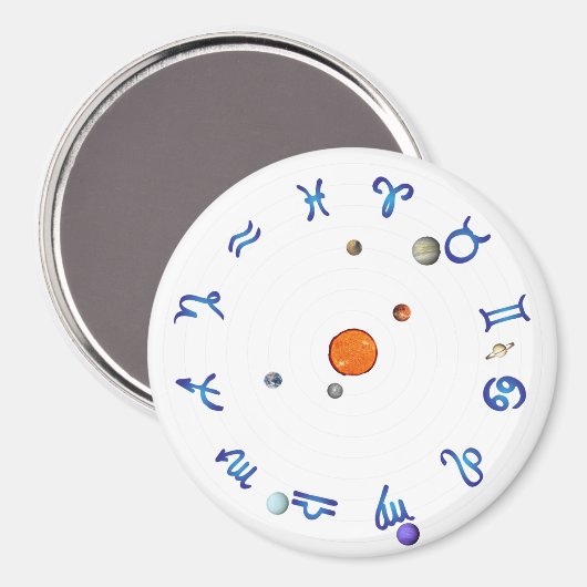 Magnet (Voorkant / Achterkant)