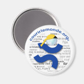 Magnet CLM (Voorkant / Achterkant)