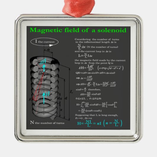Magnet field of solenoid metalen ornament (Voorkant)