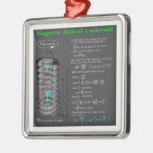 Magnet field of solenoid metalen ornament (Links)