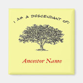 Magnet - Genalogische boom (Voorkant)