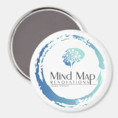 Magnet - Mind Map Renovatie (Voorkant / Achterkant)