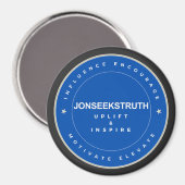 Magneten (Voorkant / Achterkant)