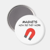 Magneten, hoe werken ze? magneet (Voorkant / Achterkant)