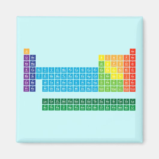 Magneten (meer vormen) (Voorkant)