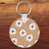 Magnetisch Compasepatroon Sleutelhanger (Voorkant)