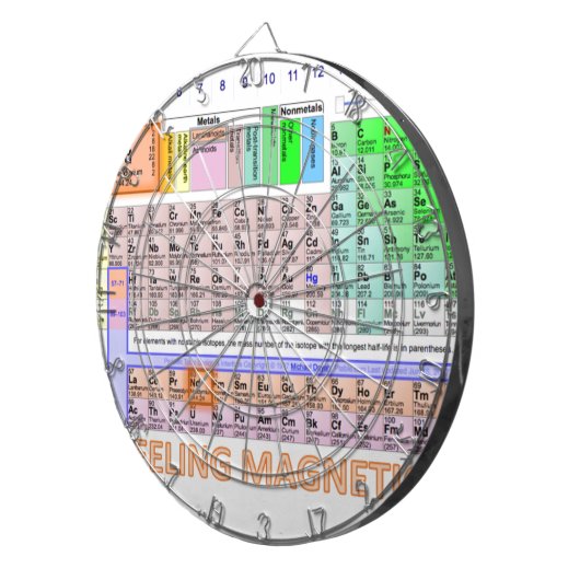 Magnetisch gevoel dartbord (Voorkant Rechts)